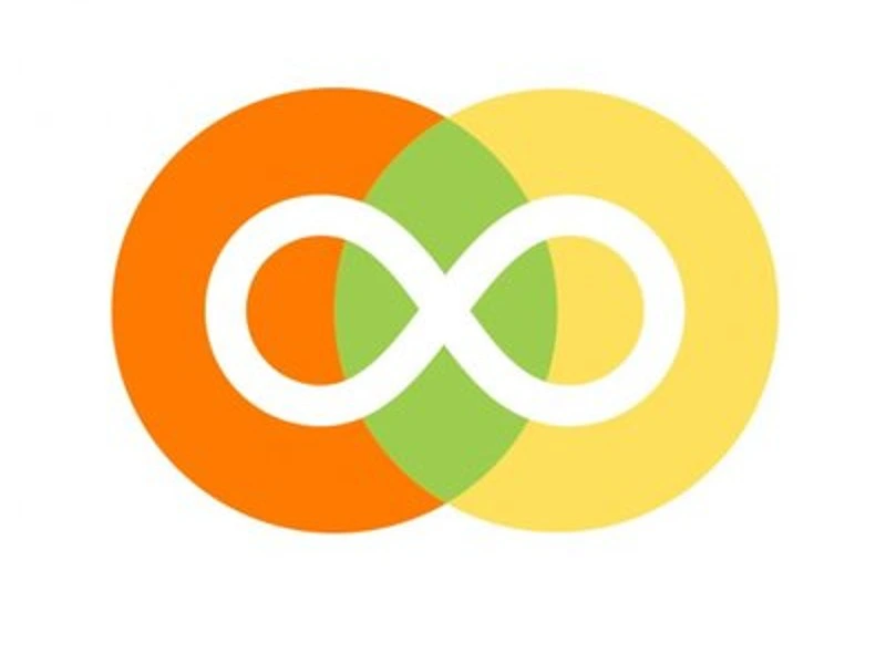 Wakibi logo - duurzaam reizen