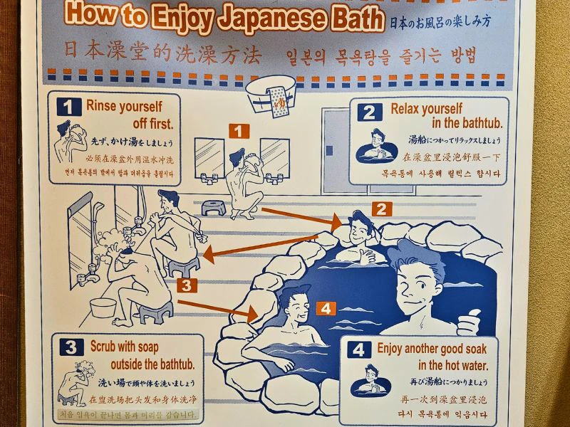 Etiquette in de onsen in Japan