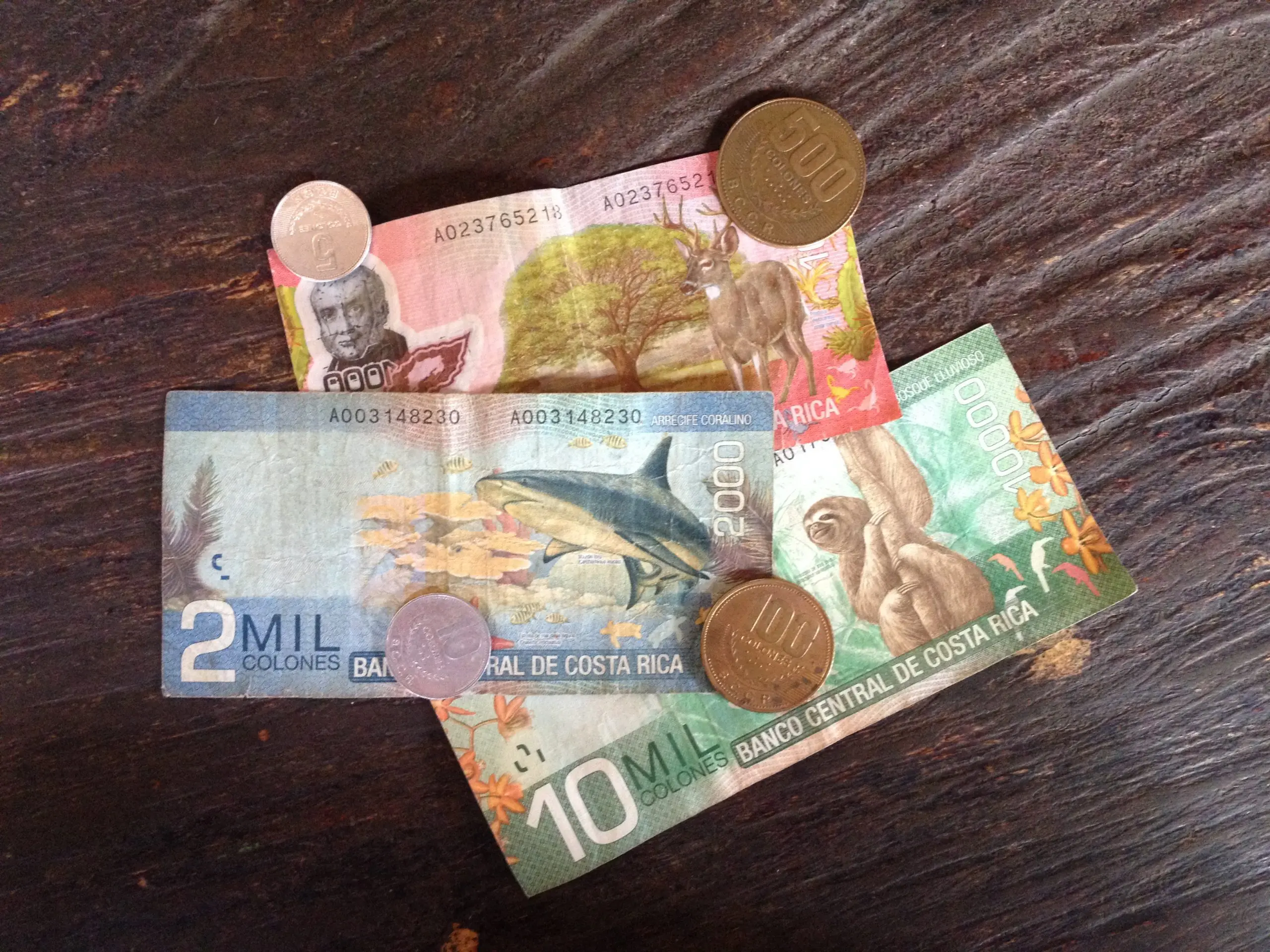 Geld Costa Rica